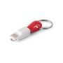 Cablu usb Riemann