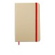 Notes eco elastic  Ron