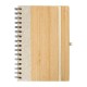 Notes A5 Gasmon 
