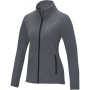  Jacheta fleece pentru femei Zelus 