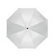 Umbrela antivant Luvia 