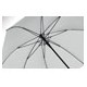 Umbrela antivant Luvia 