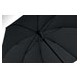 Umbrela antivant Luvia 