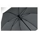 Umbrela antivant Luvia 