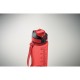 Bidon sport gradat Enkel