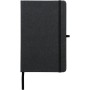 Notes A5 Atlana 