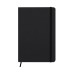 Notes A5 Ciluxlin Notes A5 Ciluxlin