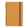 Notes  A5 Egon