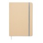 Notes A5 Route