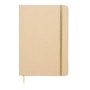 Notes A5 Route