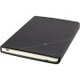  Notes A5 Theta
