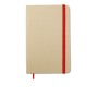 Notes eco elastic  Ron