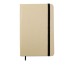 Notes eco elastic Ron Notes eco elastic Ron