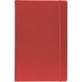 Notes Matra Wired