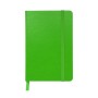 Notes Pratik M