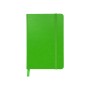 Notes Pratik S