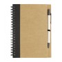 Notes Priestly