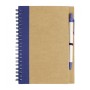 Notes Priestly