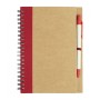Notes Priestly
