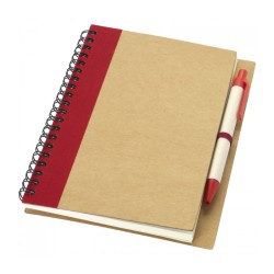 Notes Priestly Notes Priestly