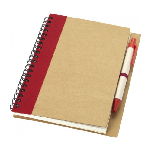 Notes Priestly