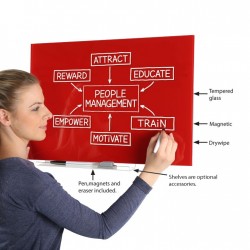 Placa magnetica din sticla Placa magnetica din sticla