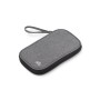 Portofel de calatorie   Chillgo RFID