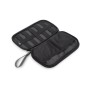 Portofel de calatorie   Chillgo RFID