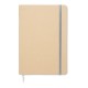 Notes A5 Route
