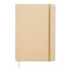 Notes A5 Route