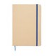 Notes A5 Route