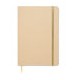 Notes A5 Route