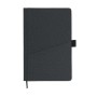 Set notes Scribi