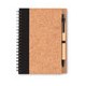 Notes coperta pluta Sonora Notes coperta pluta Sonora
