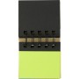 Sticky notes  Ranger