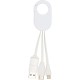   Cablu de incarcare 4-in 1 Troop