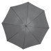 Umbrela automata XL Hurrican Umbrela automata XL Hurrican