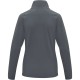 Jacheta fleece pentru femei Zelus Jacheta fleece pentru femei Zelus